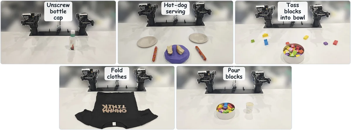 Initial scenes of five AgileX dual-arm tasks seen from the front camera: unscrew bottle cap, hot-dog serving, toss blocks into bowl, fold clothes, and pour blocks.